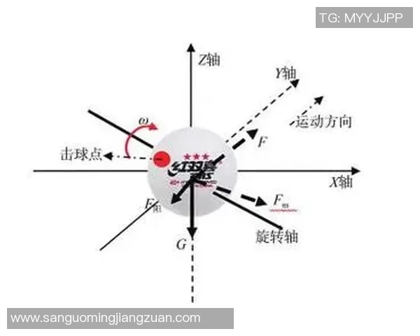 南京乒乓球队中路突破战术解析与实战应用探讨 南京乒乓球队中路突破战术解析与实战应用探讨