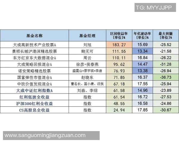 zs90vs指数比分分析与解读助你掌握市场动态与投资机会